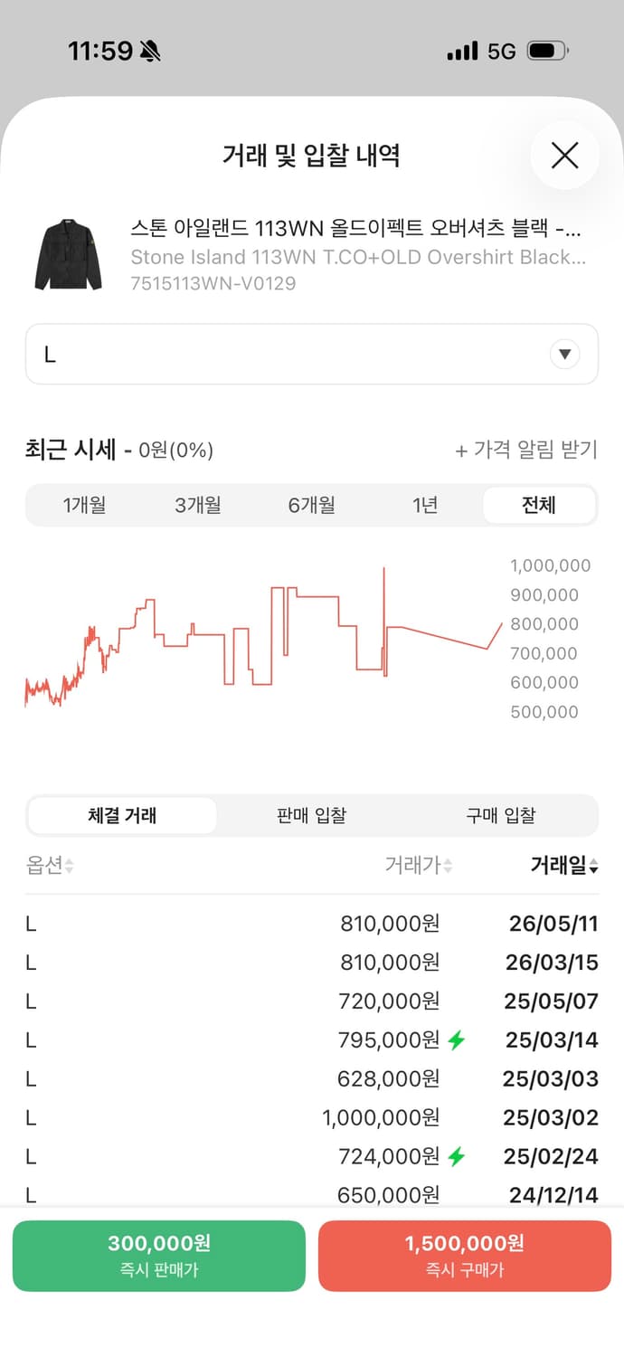스톤아일랜드 올드이펙트 L 사이즈  상태 9.0/10  크림가 80만원대 상품이미지10