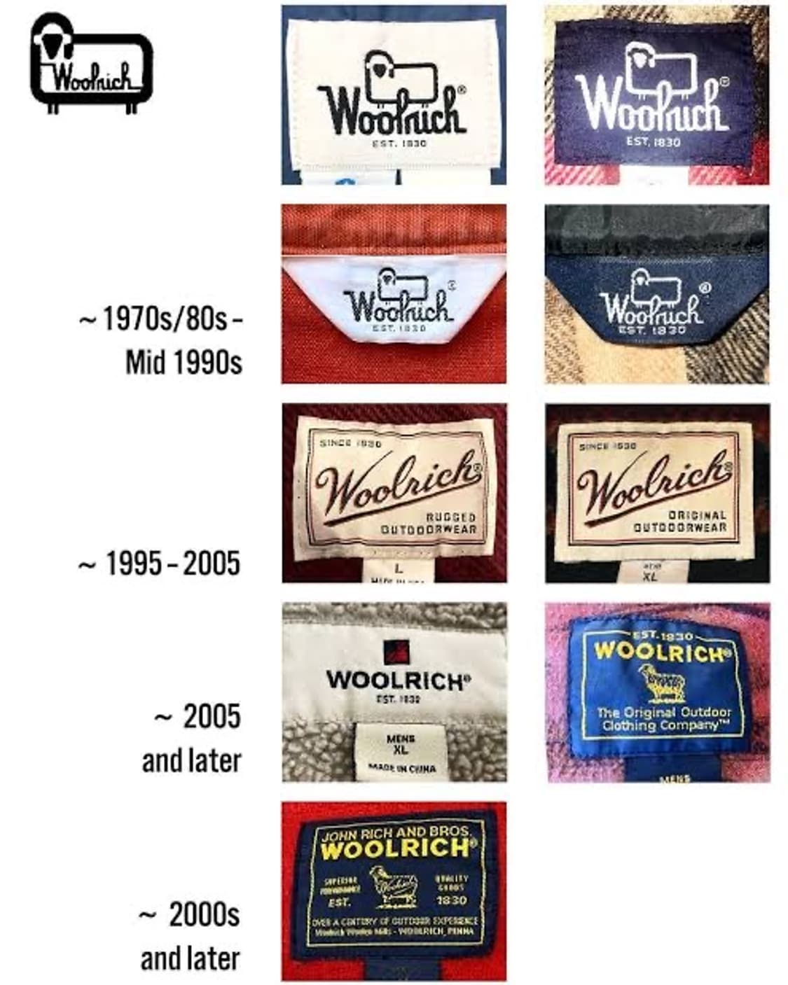 90s 울리치 플리스 미제 상품이미지7