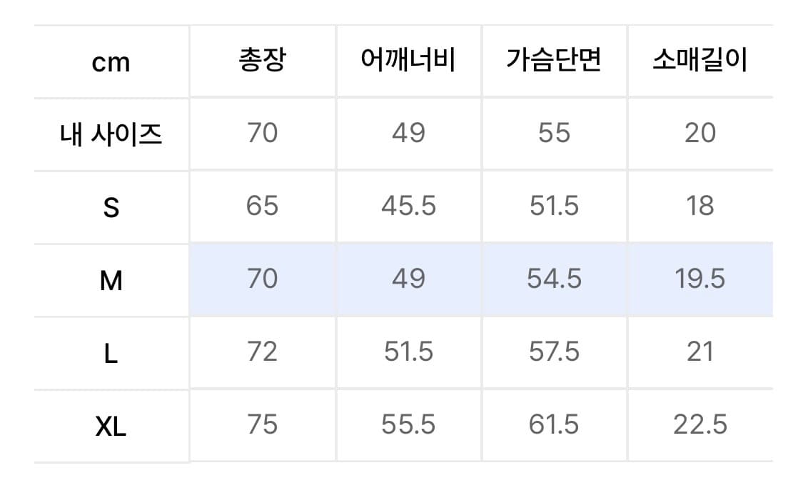 예스아이씨 프라모델 반팔티 Y.E.S Plamodel Tee Grey 상품이미지3