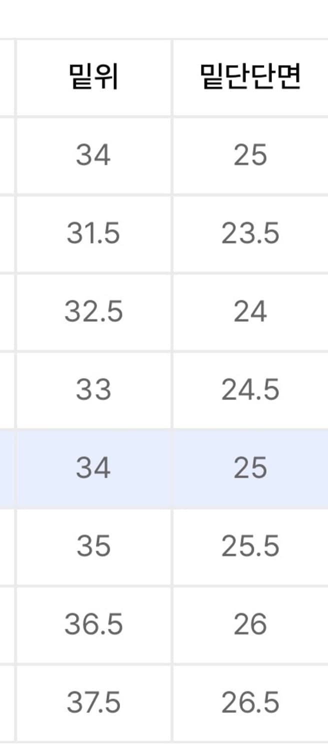 USMC Officer Trousers Olive 32사이즈 상품이미지7