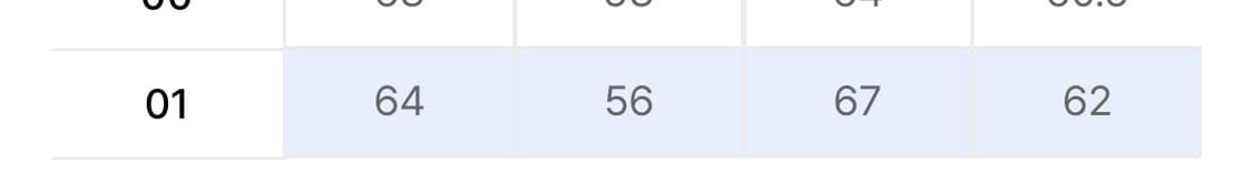 카락터 Weave trucker jacket / Navy 판매합니다 상품이미지2