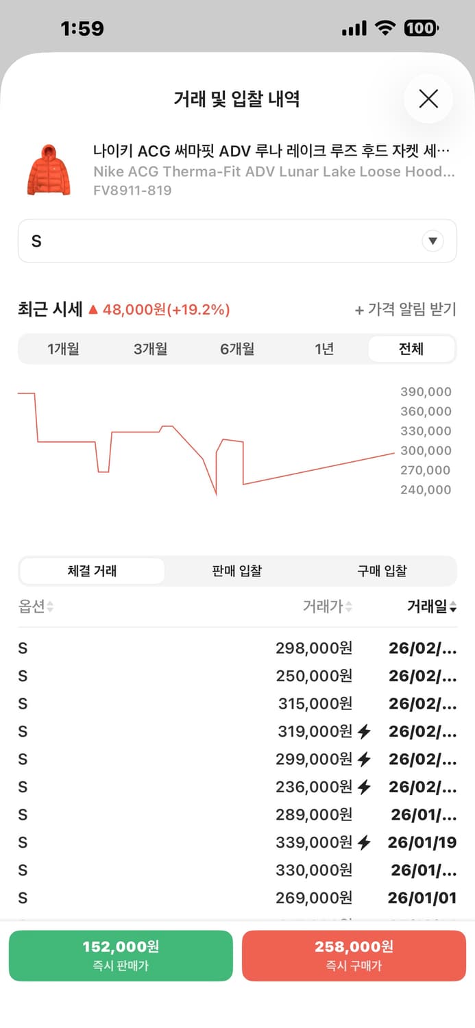 [급처] S) 나이키 ACG 써마핏 ADV 루나 레이크 오렌지 상품이미지2
