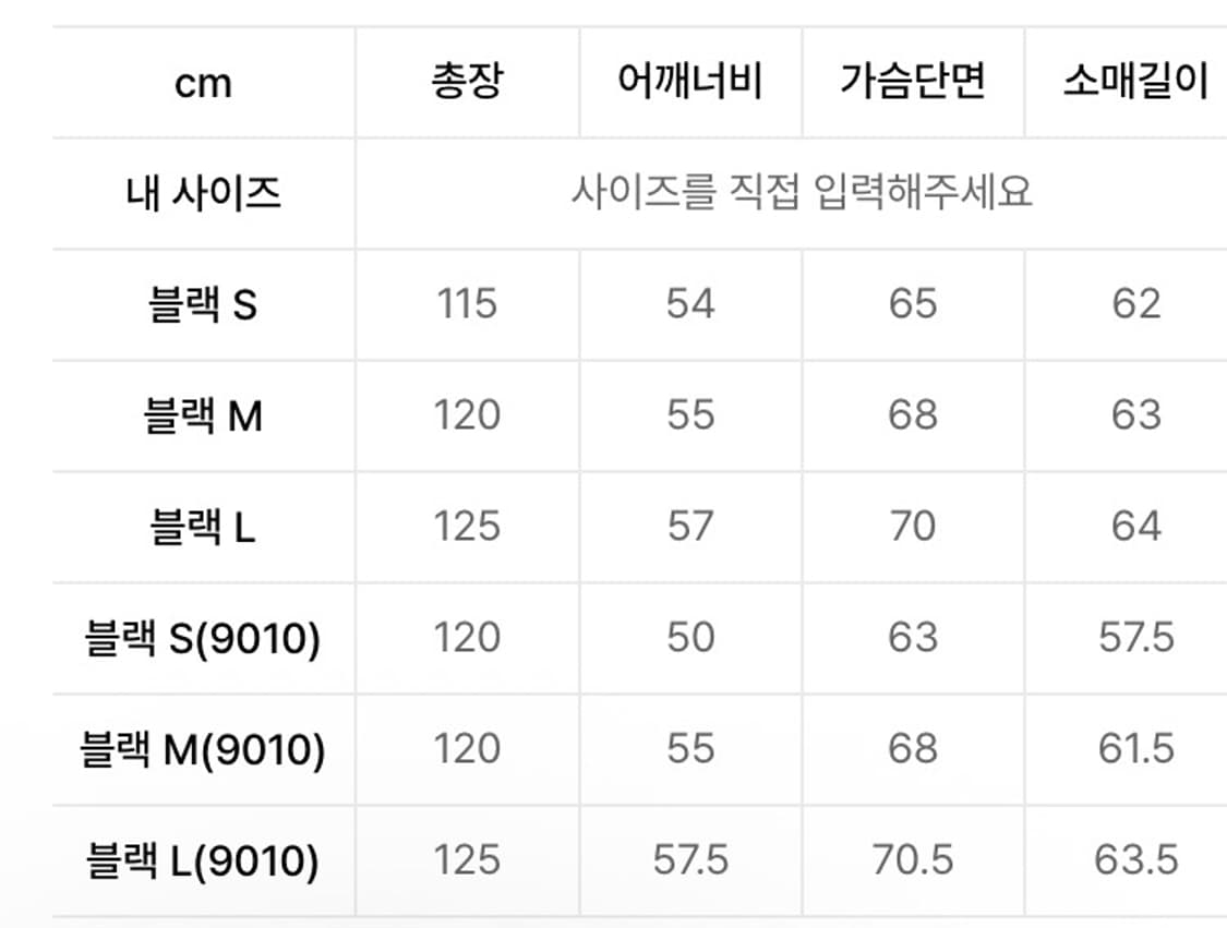 어반드레스 125CM 슈퍼 롱 유니섹스 발마칸 코트 블랙 상품이미지2