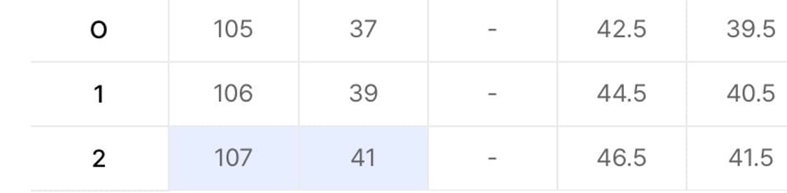 노운 스트라이프 팬츠 상품이미지3