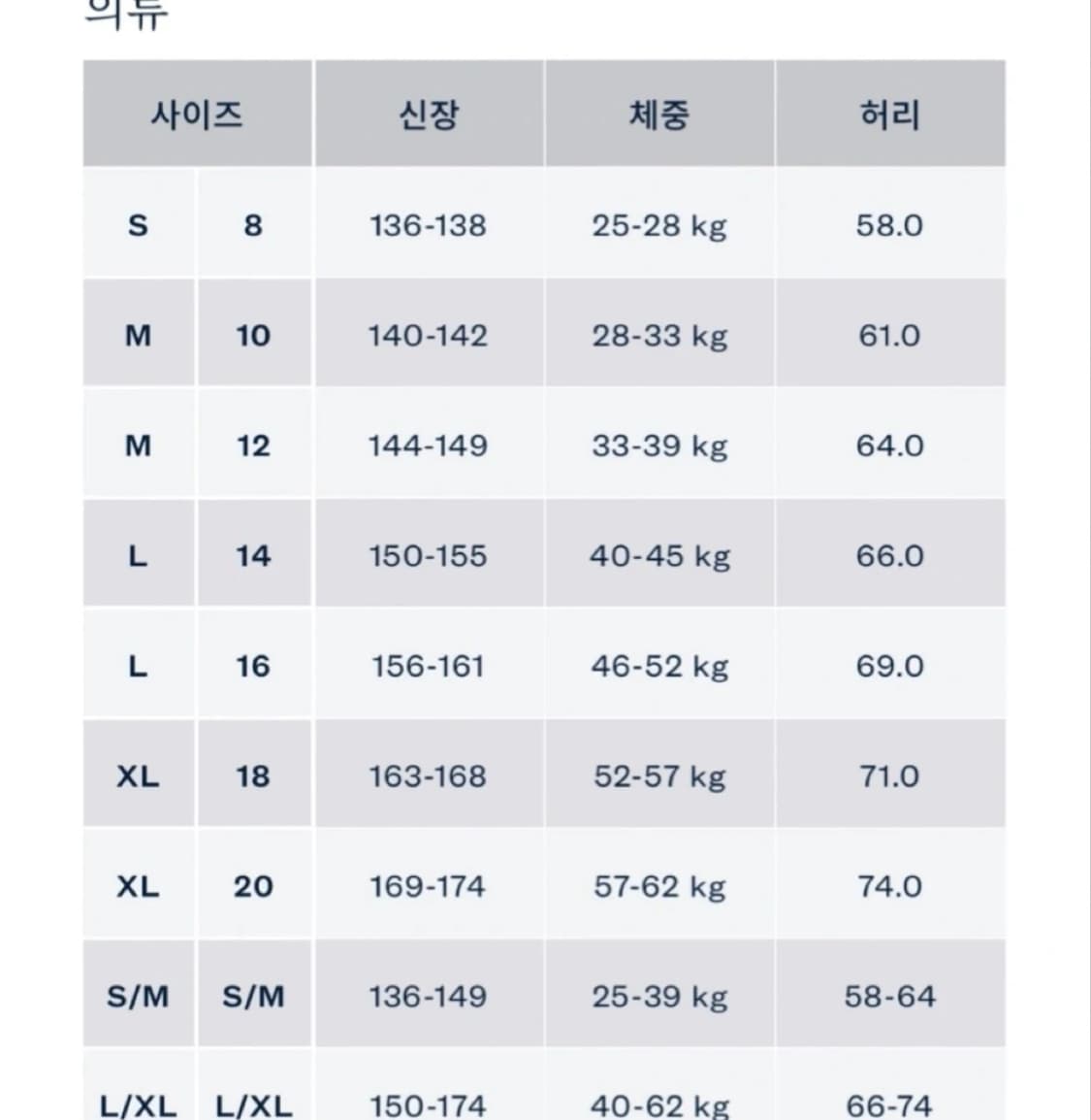 여성 폴로 랄플로렌 케이블 니트 코튼 스웨터 블랙 [보이즈] 55-66 상품이미지6