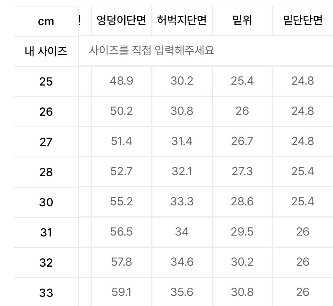 디키즈 루즈핏 85283 30x30 카키 상품이미지7