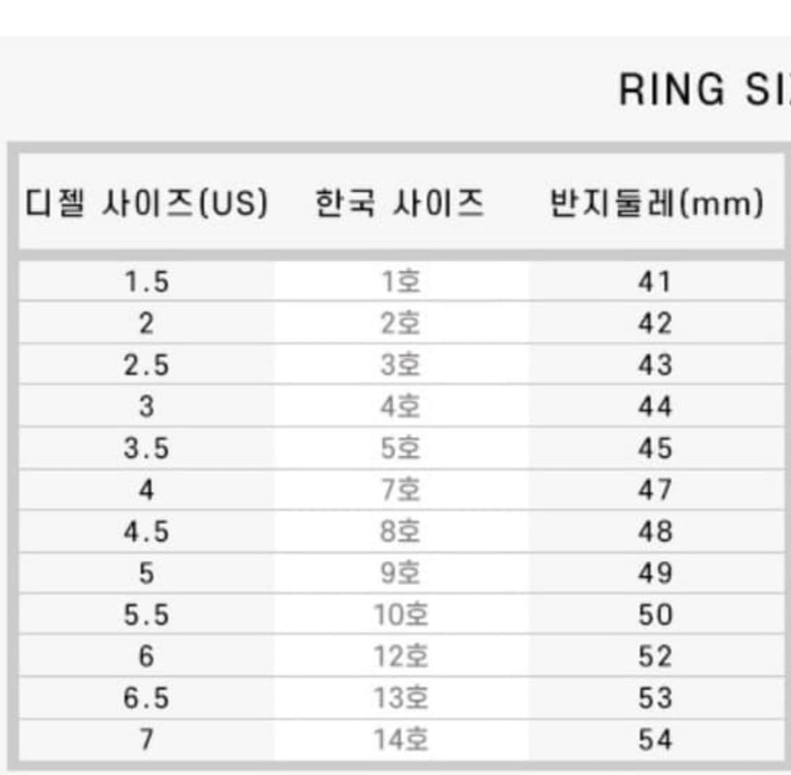 디젤 Dx1475 스테인리스 스틸 시그넷 링 실버 상품이미지2