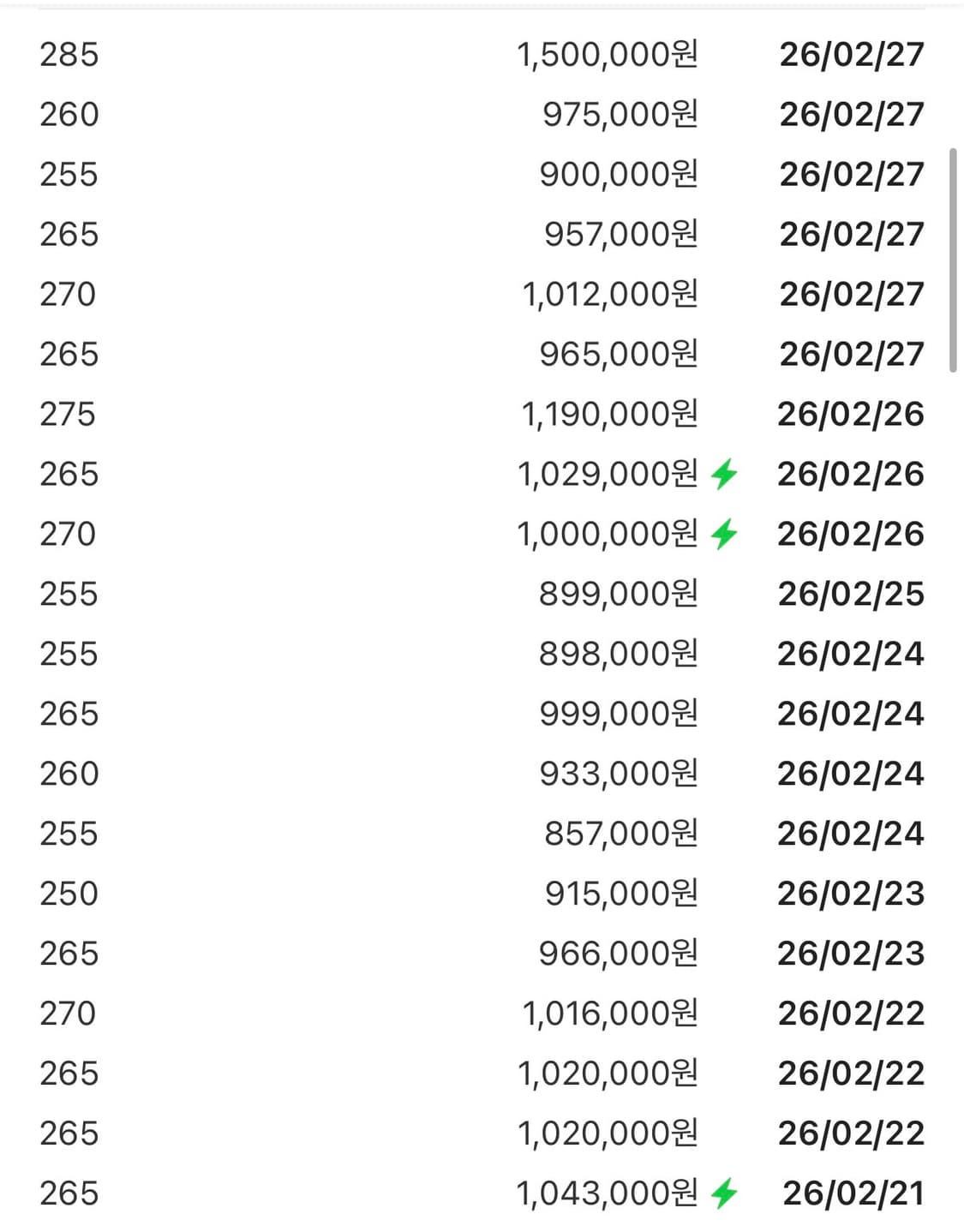 조던 1 트래비스 스캇 레트로 로우 판매합니다. 상품이미지3