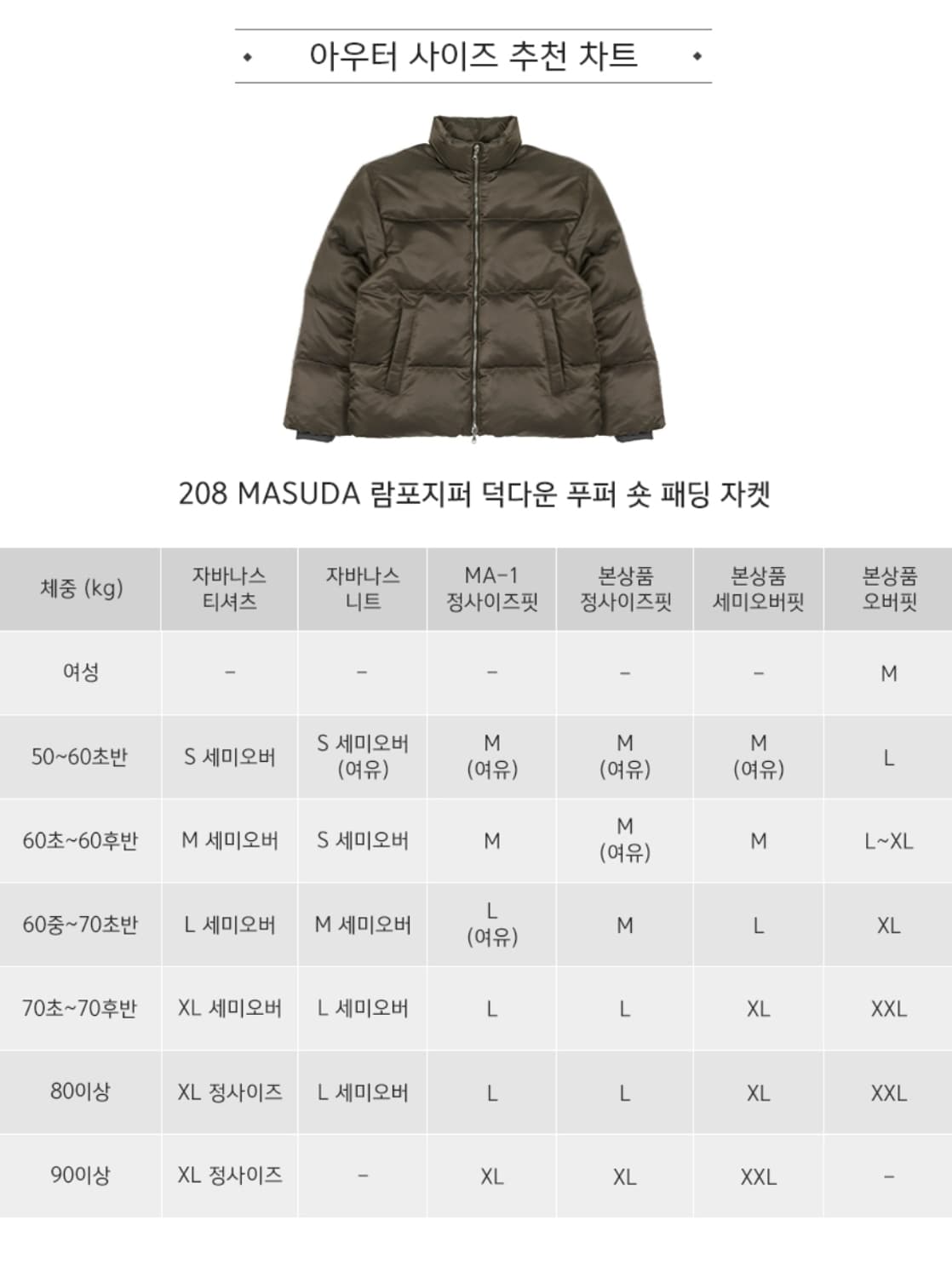 자바나스 208 마스다 패딩 L 상품이미지2