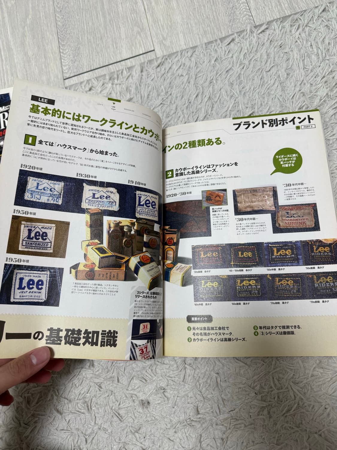 Lightning 라이트닝 빈티지 아이템 교과서 모음 잡지 상품이미지4