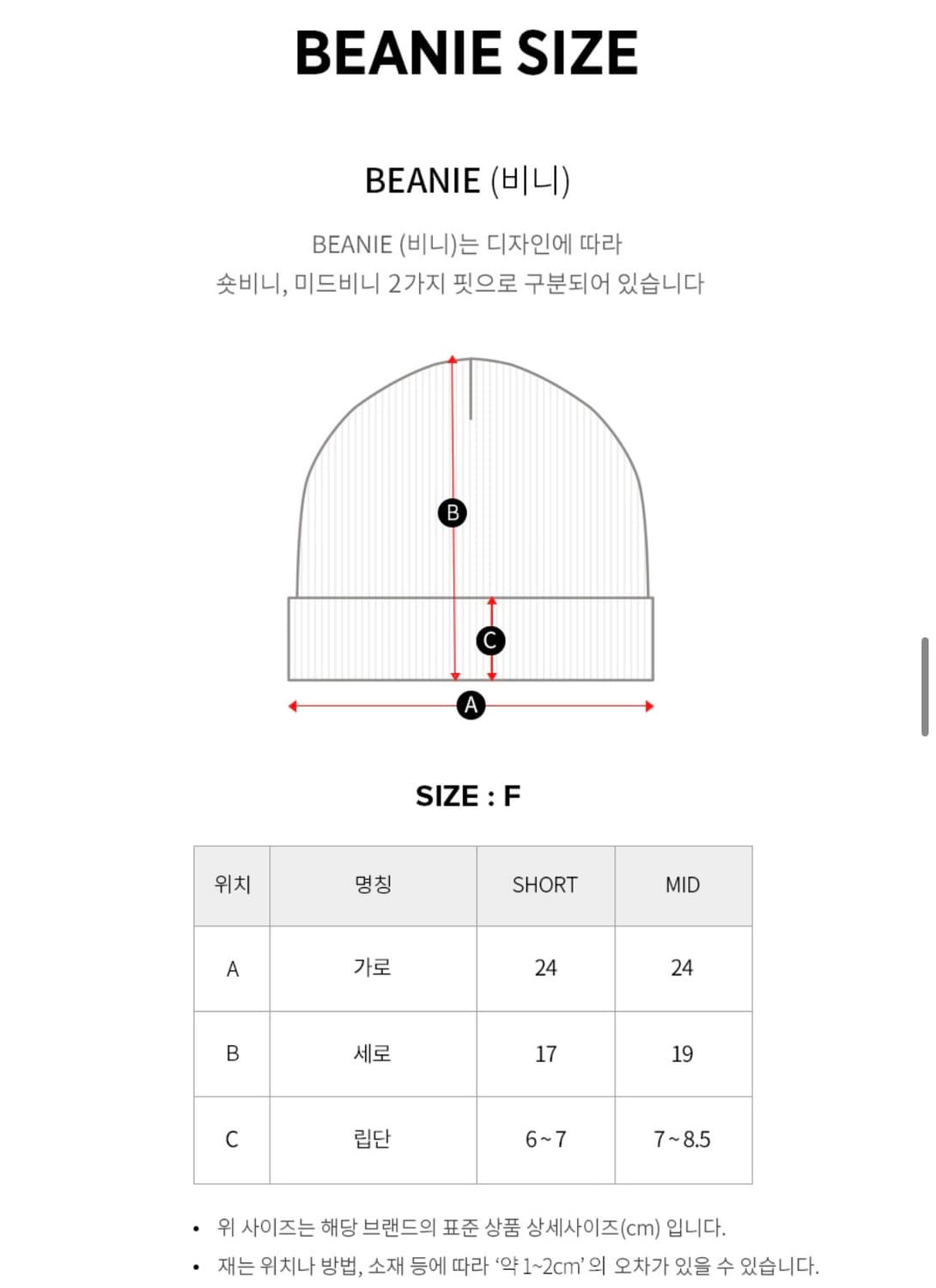 MLB 스몰로고 숏비니 LA (Blue) 상품이미지5