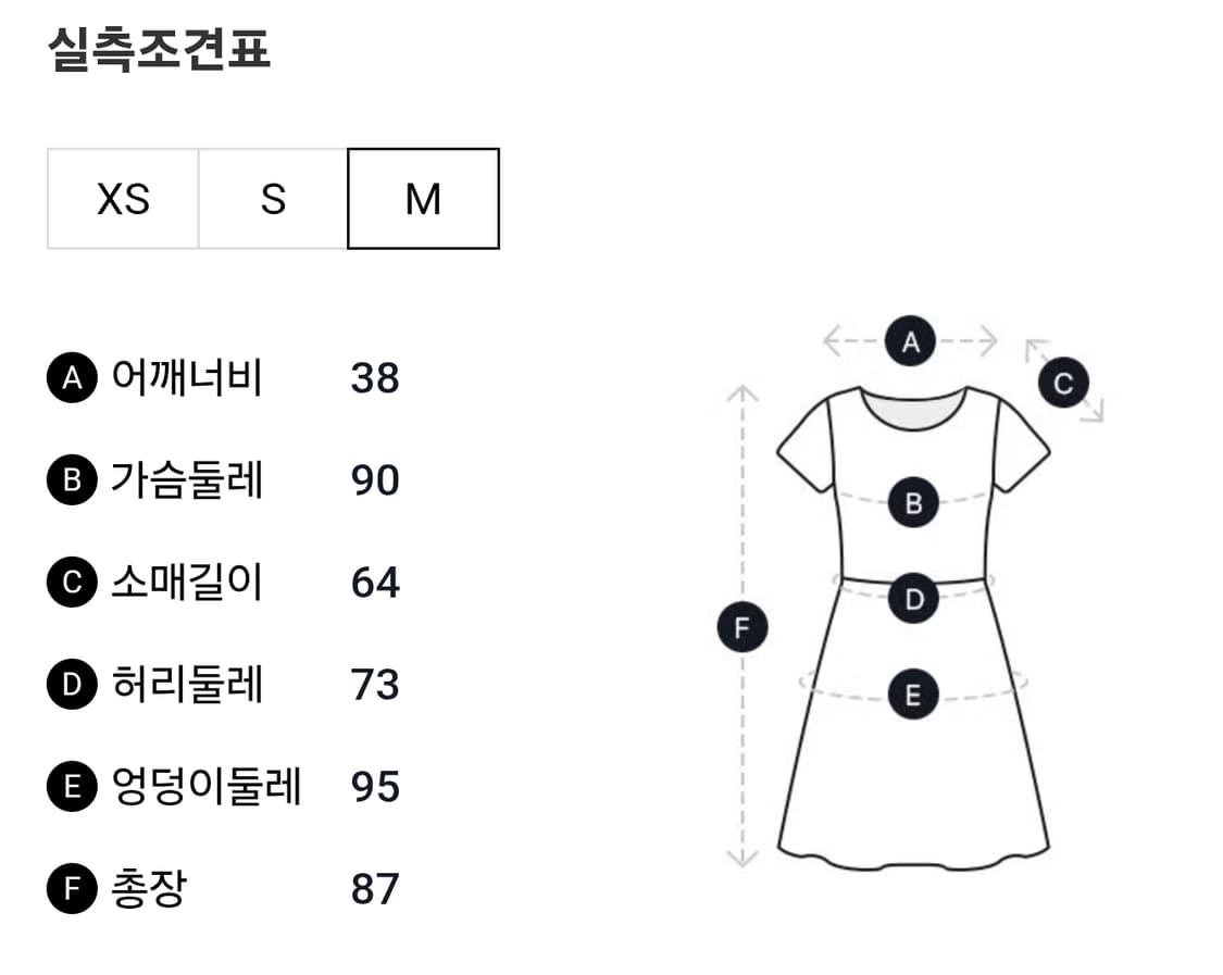 리포메이션 캐시미어 원피스 M 상품이미지5
