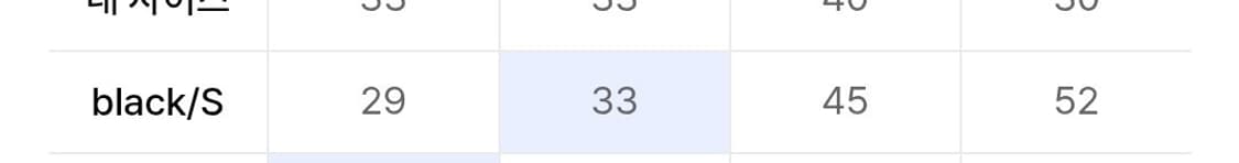 카키포인트 아뜰리에 트위드 세트 상품이미지8