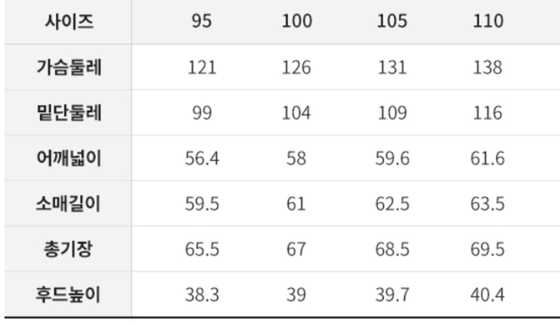 마인드브릿지 네이비 후드집업 95 상품이미지3