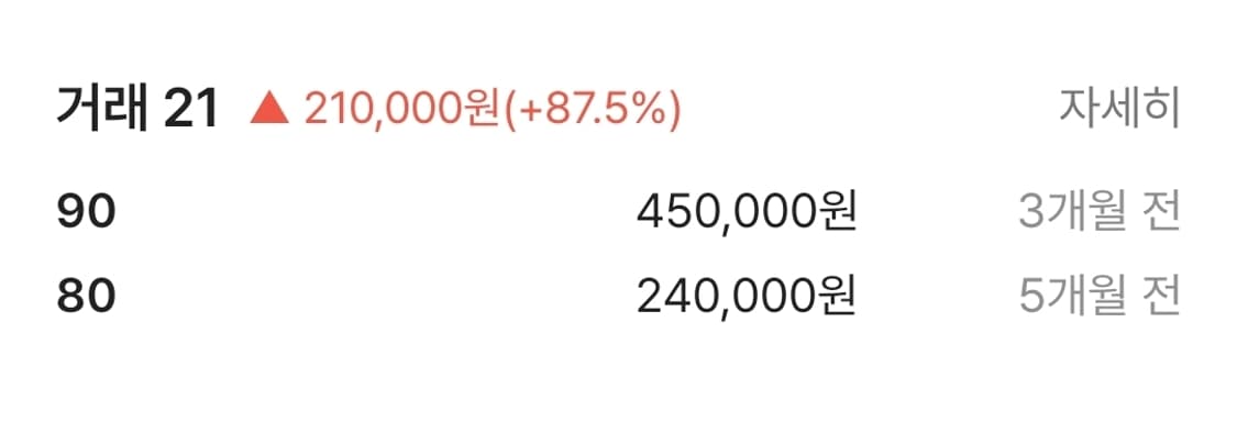 아워레가시 덱 레더 벨트 90 상품이미지2