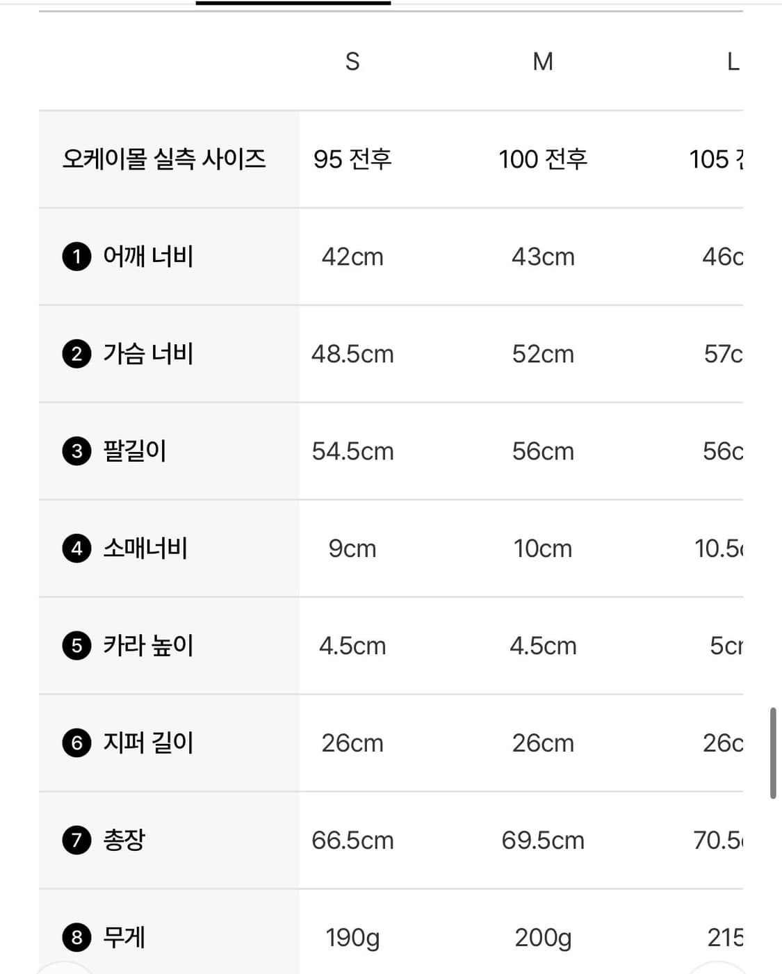 나이키 드라이핏 페이서 하프집업(FQ2494-010) 상품이미지3