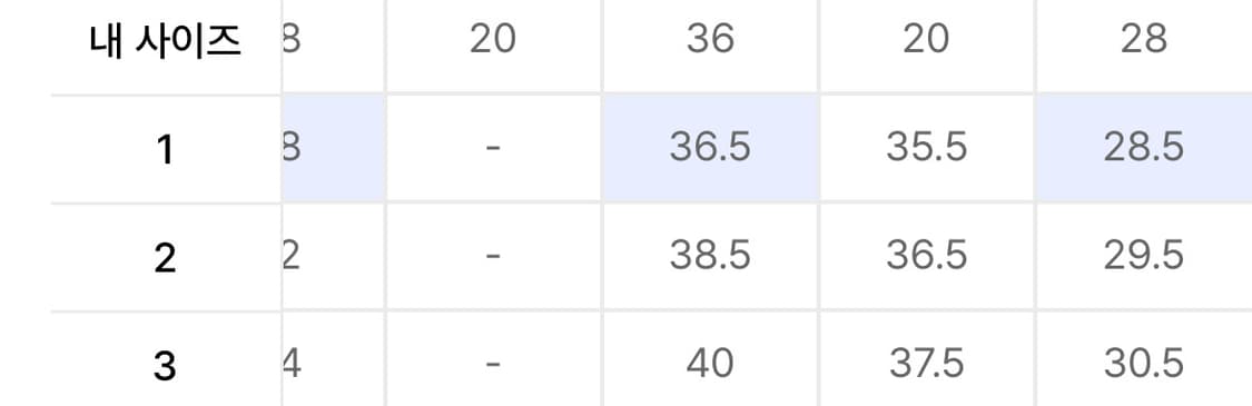 9999아카이브 더블니 데님 상품이미지5