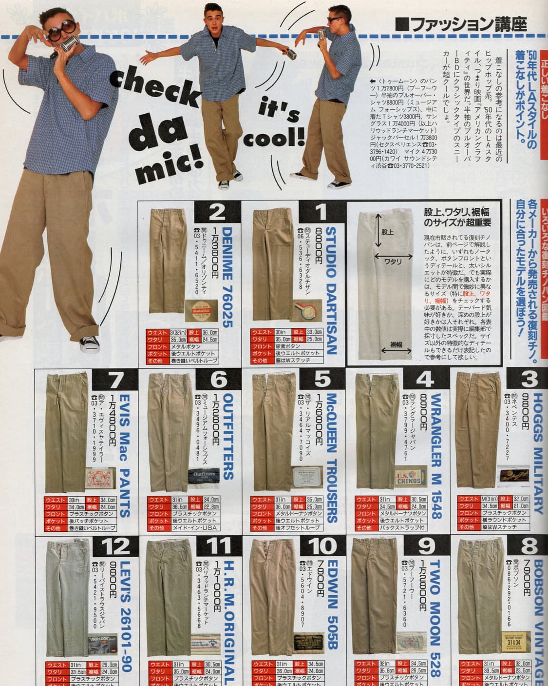 POPEYE 뽀빠이 1995년 시노하라료코 커버 일본잡지 해외잡지  상품이미지3