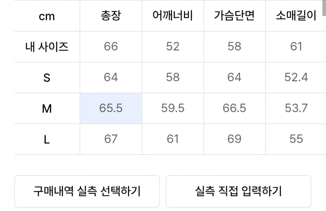 쿠어 탑필 캐시 울 카라 가디건 M사이즈 판매합니다 상품이미지5