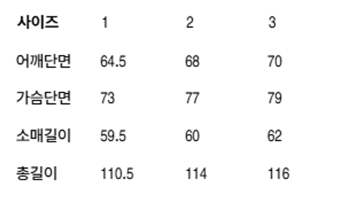 [3] 인더스트 m65 피쉬테일 파카 카키 상품이미지2