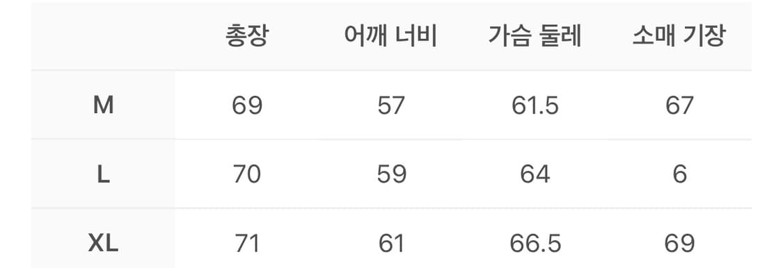 트루릴리젼 디펜더 생지 데님 자켓 인디고 (M) 상품이미지7