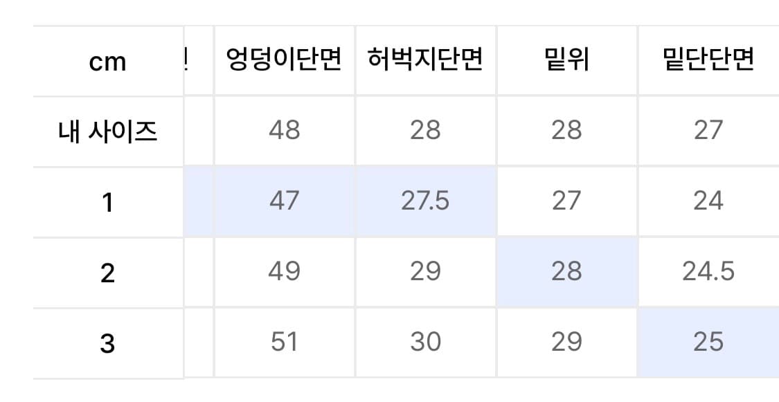 타일레 리바쥬 부츠컷 데님 1사이즈 상품이미지4