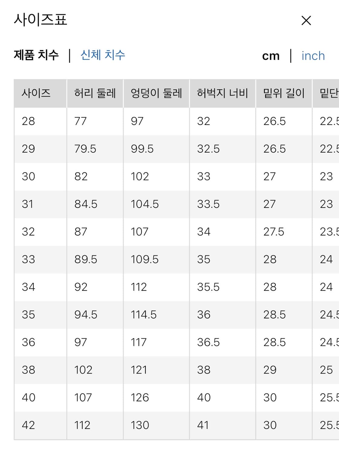 [유니클로] JWA 스트레이트진 68블루 30사이즈 상품이미지6