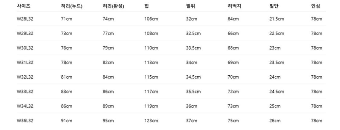 리바이스 블루탭 루즈핏마커진 블루　W31L32 상품이미지7