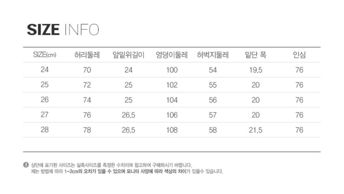 리바이스 501 90s 셀비지진 A1959-0063 28사이즈 상품이미지5