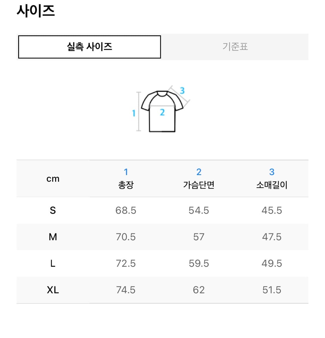 디스이즈네버댓 메쉬 풋볼 저지 네이비 상품이미지3