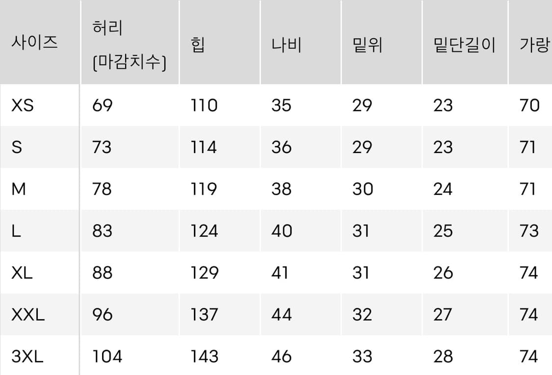 [3XL/셋업] GU 엔지니어드 가먼츠 코드레인 재킷 이지 팬츠 네이비 상품이미지6