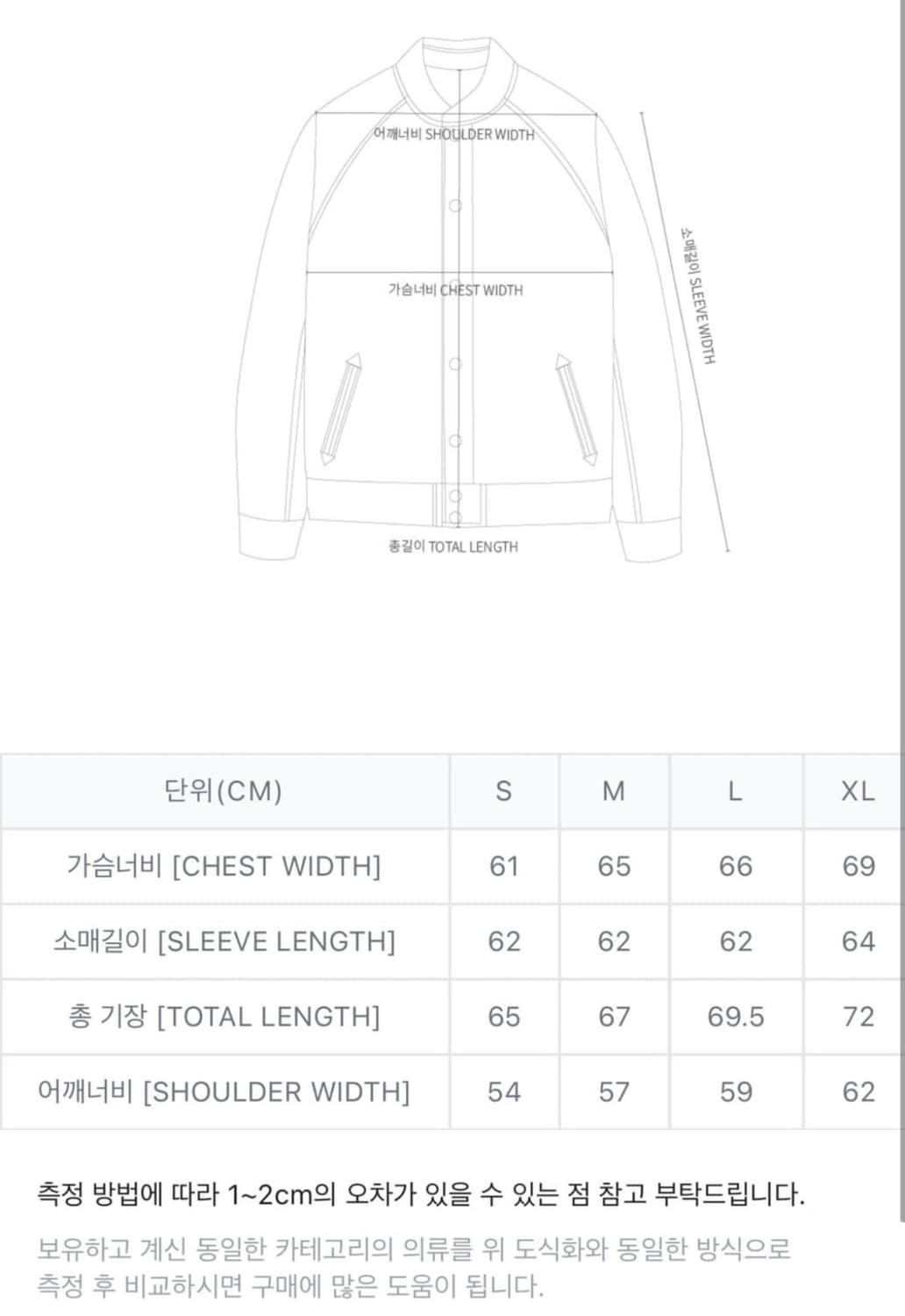 칼하트 윕 덕 헬스톤 자켓 카모 덕  상품이미지2