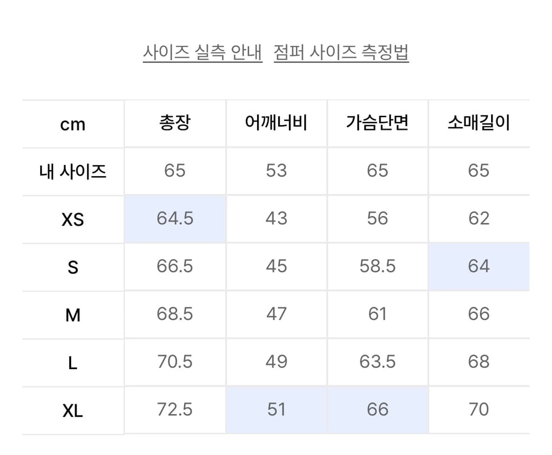 디스이즈네버댓 퍼텍스라이트 L teal 상품이미지7