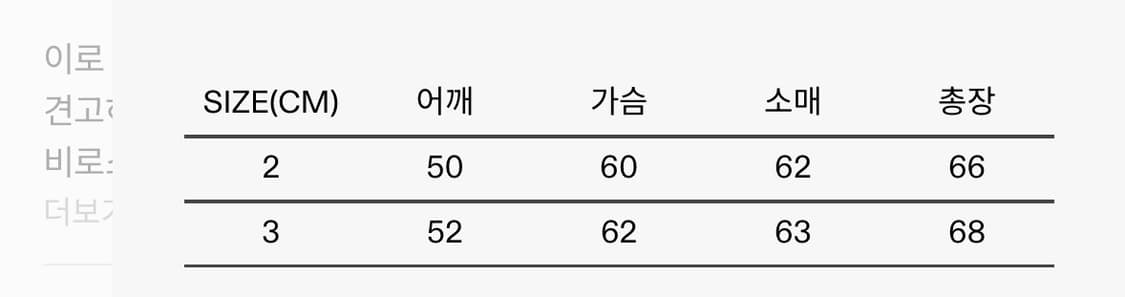 인더로우 집 니트 자켓 로얄 네이비 상품이미지2