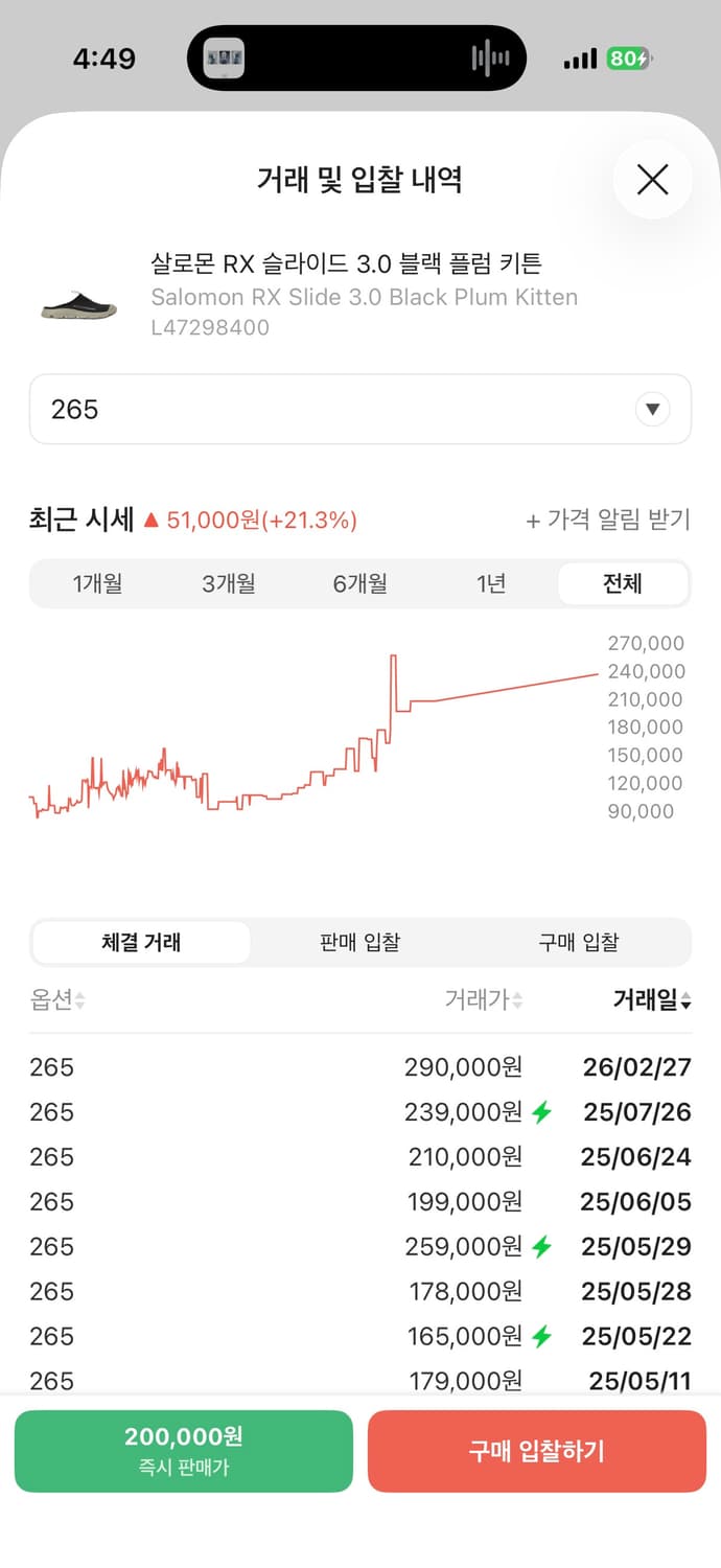 살로몬 RX 슬라이드 3.0 블랙 플럼 키튼 슬리퍼 상품이미지3