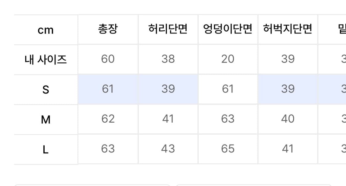 어널러코드 버뮤다 팬츠 상품이미지4