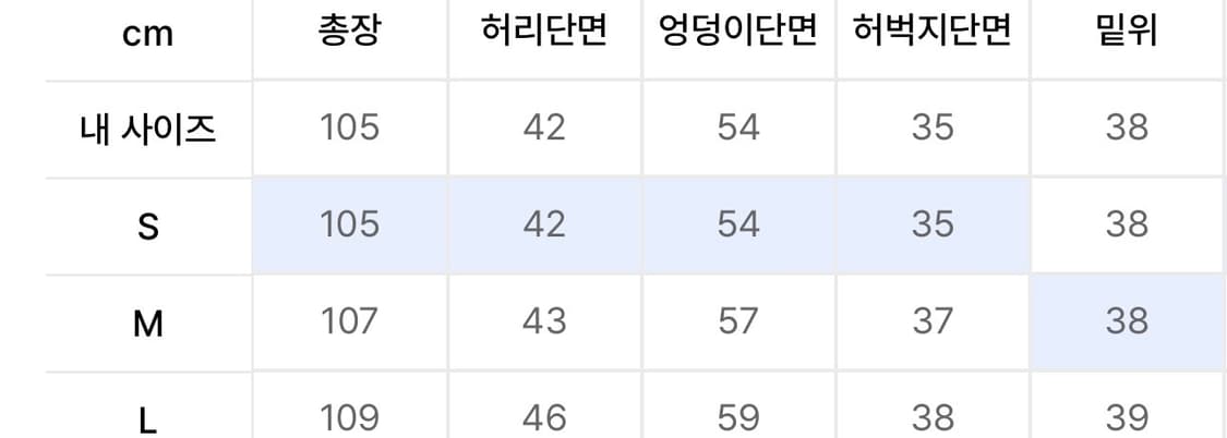 니들스 옥스포드 카고 팬츠 상품이미지4