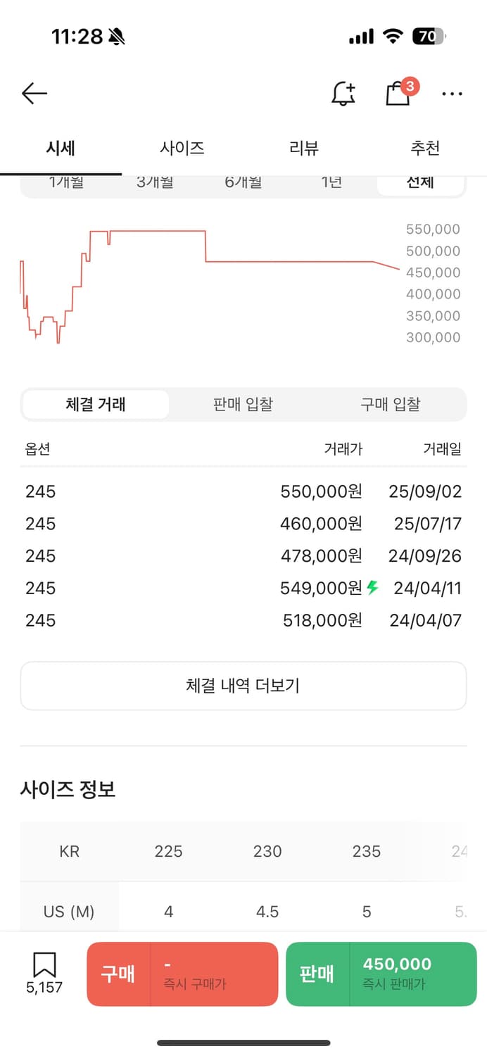 아식스X키코 코스타디노브 노발리스 젤 테레모아 옵시디언 블랙 스모크쉐도우 상품이미지2