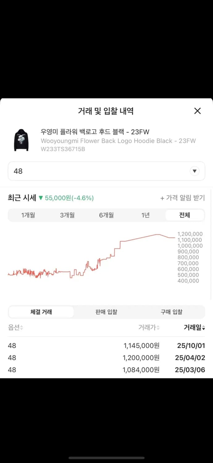 우영미 플라워 후드(48 7장일괄 구매시 이상품 드립니다) 상품이미지6