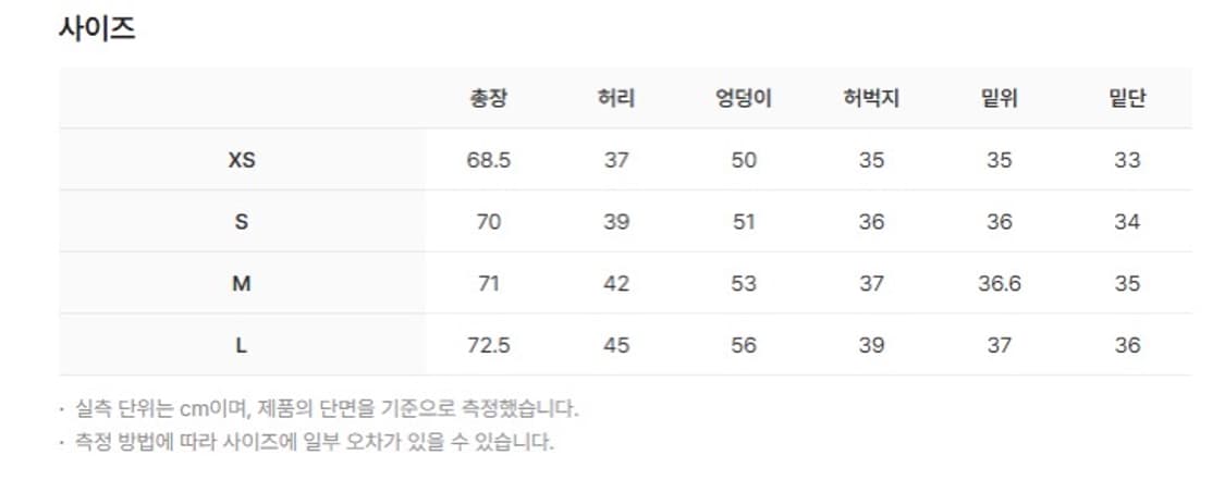 BLR 비엘알 엠보스드 웨이브 워싱 버뮤다 데님 팬츠 블랙 M 상품이미지6