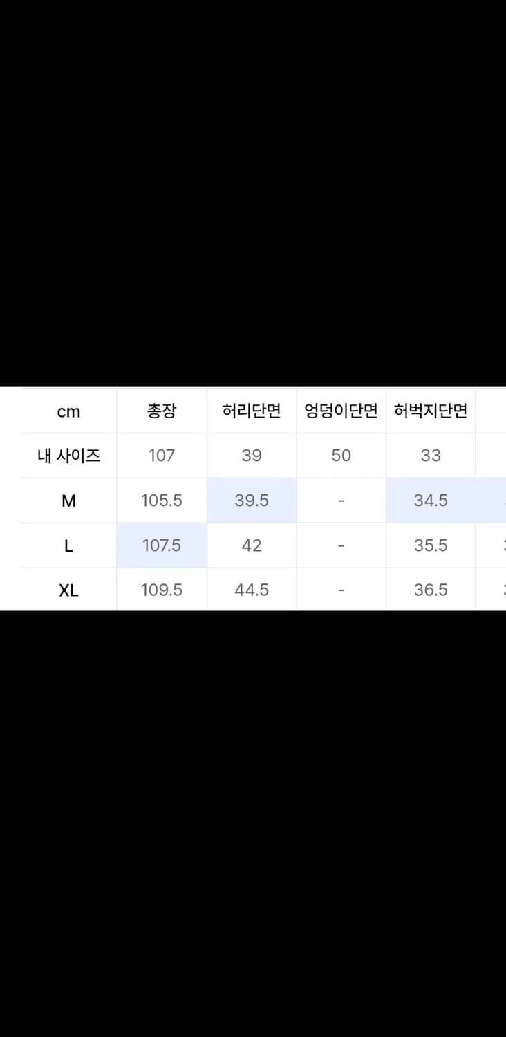 유니폼브릿지 퍼티그 데님 팬츠 블랙 M 사이즈 상품이미지2