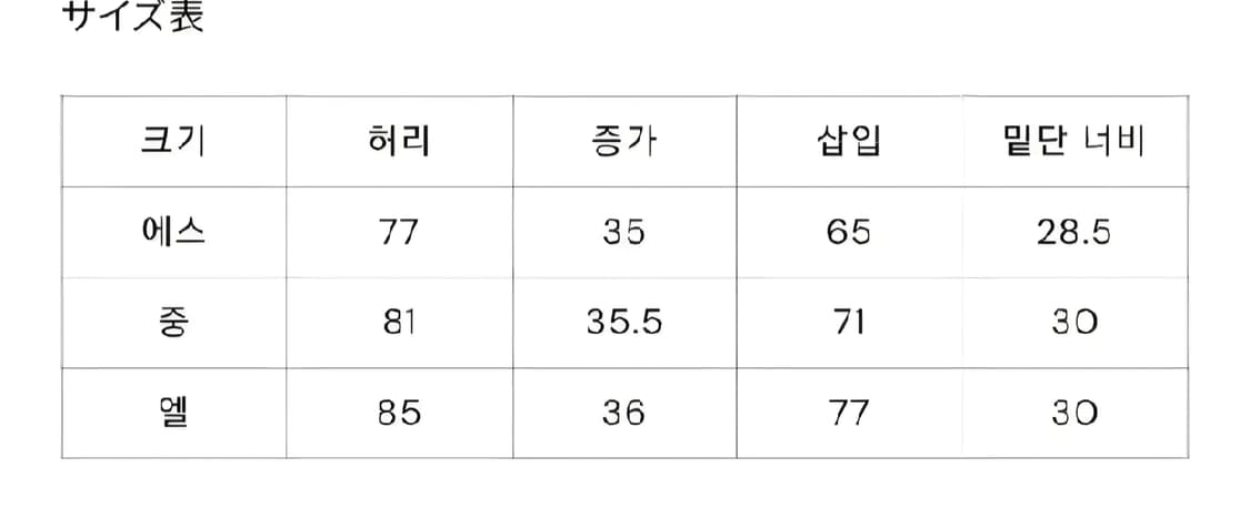 camphor wood 1세대 워싱 트러커 자켓 m사이즈 캠퍼우드 흑청 상품이미지5
