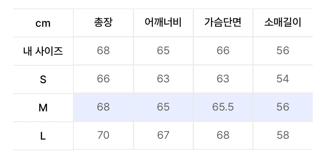 이스트쿤스트 sunrise moments sweatshirt 맨투맨 M 상품이미지3