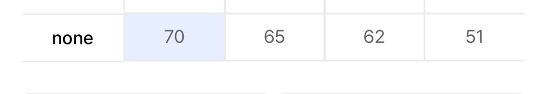 aeae 카라 니트 스웨터 포레스트 상품이미지4