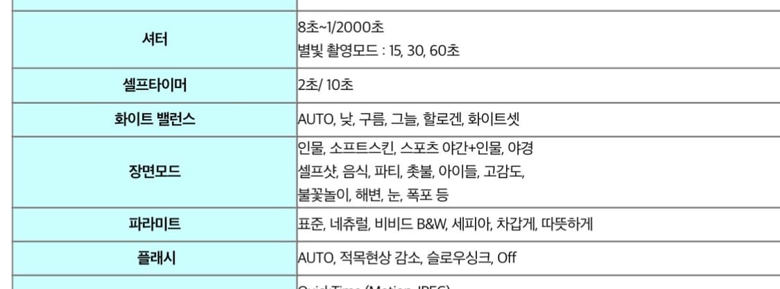 강추) 파나소닉x라이카 루믹스 DMC-TZ5 빈티지 디카 캠코더 캐논 상품이미지4