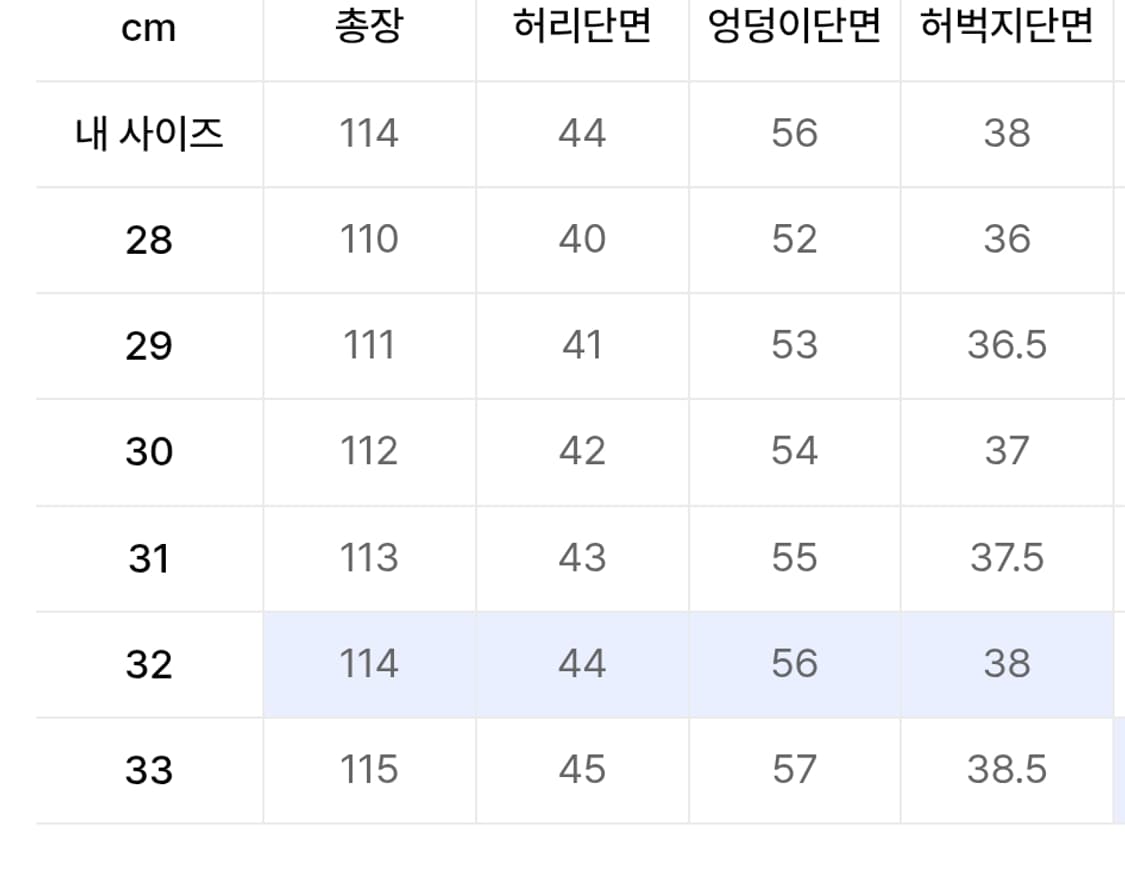 32) 모드나인 Milkyway Drive 상품이미지4