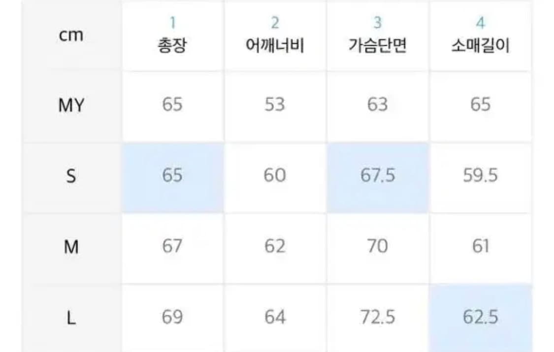애드오프 프라그먼트 점퍼 자켓 블루종 M 상품이미지4