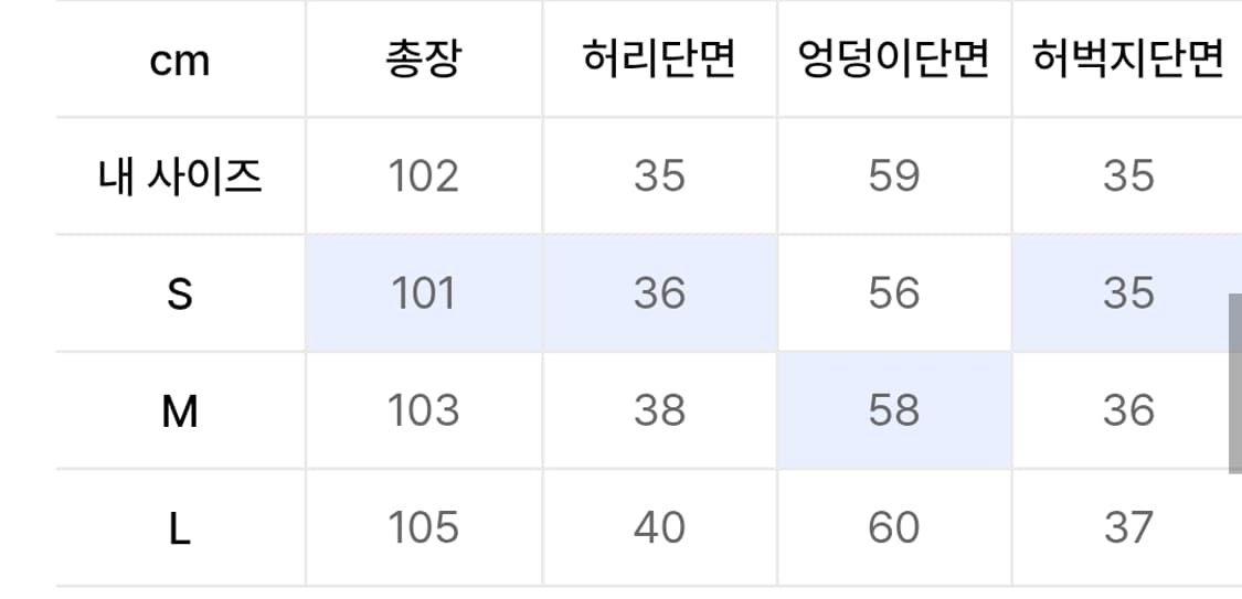 [새상품] 아웃스탠딩 립스탑 팬츠 S사이즈 상품이미지2