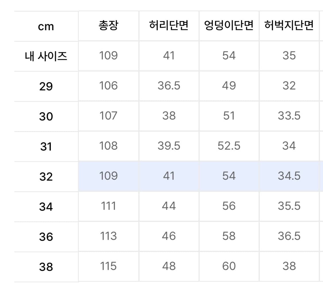 USMC Officer Trousers Olive 32사이즈 상품이미지6