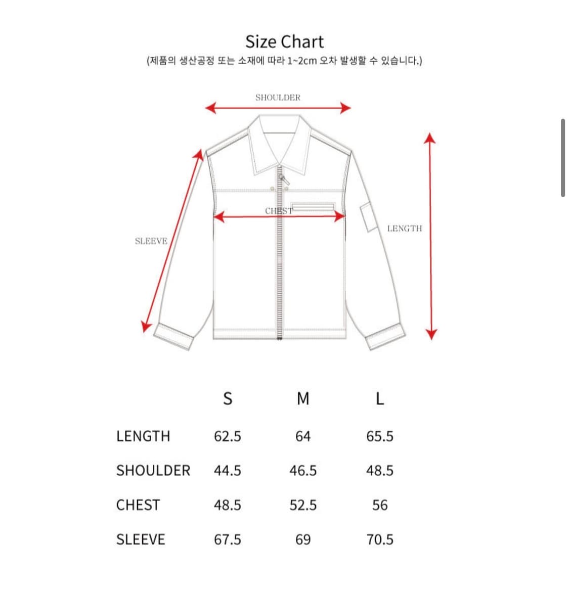 더뮤지엄비지터 네이비 트러커자켓 s 상품이미지3